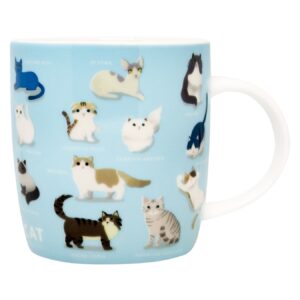Чашка Cats 360 мл Keramia 21-279-106