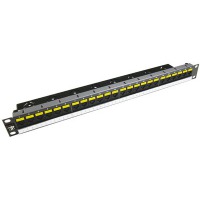 Патчпанели MOLEX 19