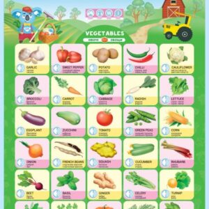 Audio poster interactive Smart Koala Vegetables SKCIV2