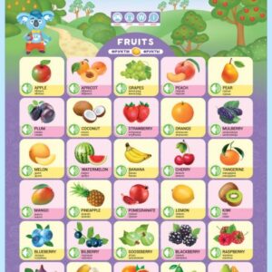 Audio poster interactive Smart Koala Fruit SKCIF3