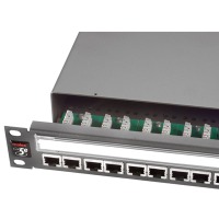 Патчпанели MOLEX 24хRJ45, PowerCat 5e, shielded 1U
