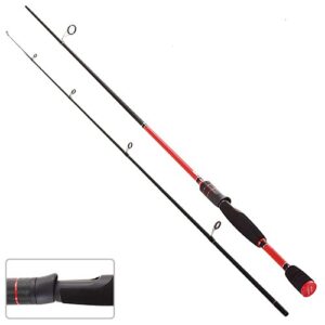 Спиннинг штекерный лайт Sams Fish Spry Spin 1.8 м 5-20 г 2к SF23949