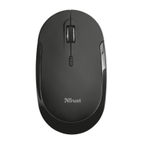 Мышь TRUST Mute Silent Click Wireless Mouse
