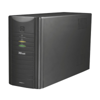 ИБП TRUST Oxxtron GXT795 1500VA UPS