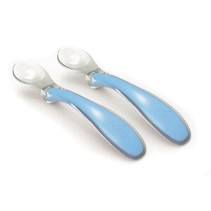 Набор силиконовых ложечек для кормления Nuvita Easy Eating 6м+ 2 шт. голубой NV8480COOLBLUE