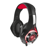 Headset IT TRUST GXT 313 Nero Illuminated Gaming Headset