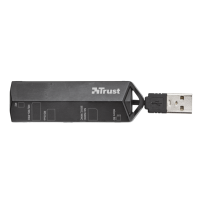 Comp.аксесcуары TRUST Stello Mini Card Reader